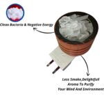 VRB Dec 2 Pcs Aroma Burner Electric/Camphor Diffuser Electric/Kapoor dani Diffuser for Home/Aroma Oil Diffuser Incense Burner Electrical Stand Machine Holder for Home/Mandir(Aroma Burner Electric)